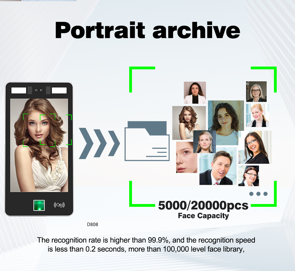 Máquina de control de acceso y de asistencia facial con reconocimiento facial